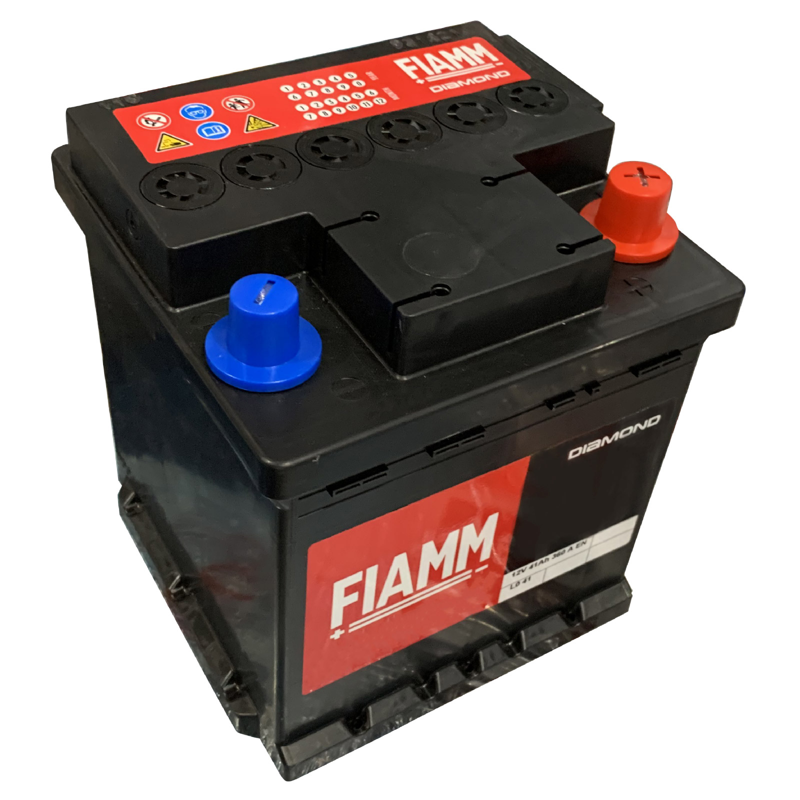 FIAM7905813